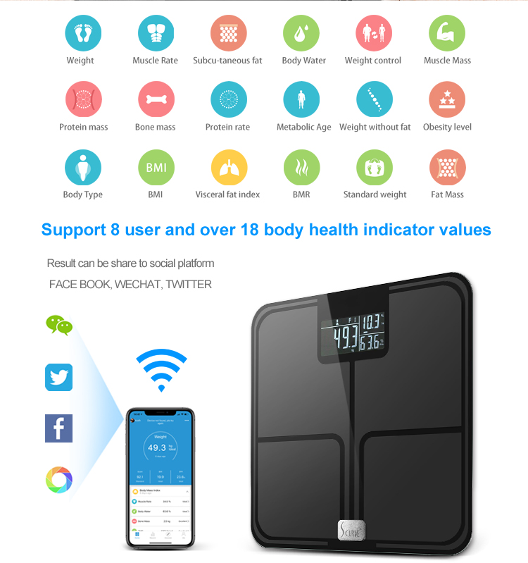 BMI Scale Smart Digital Bathroom Wireless Weight Scale
