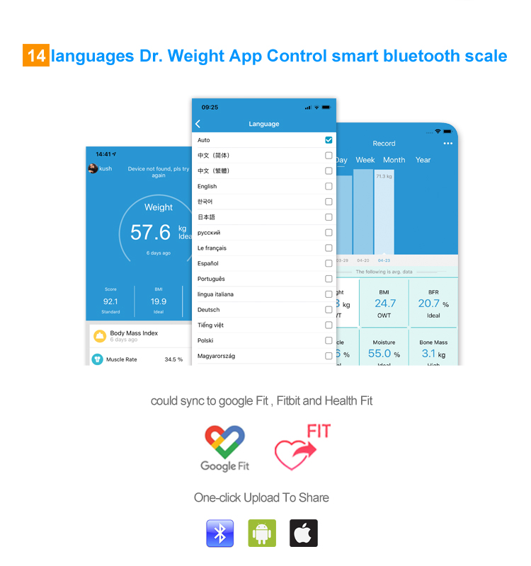 cheap smart scale in wireless