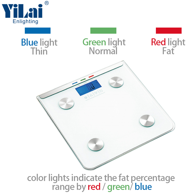 scale body fat