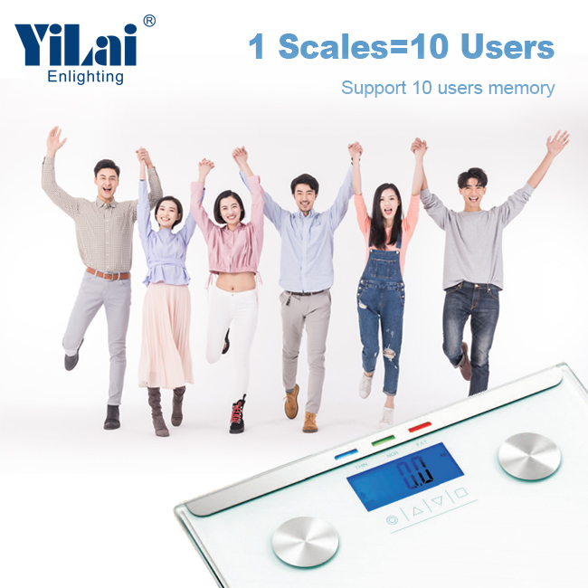 body fat scale manufacturer