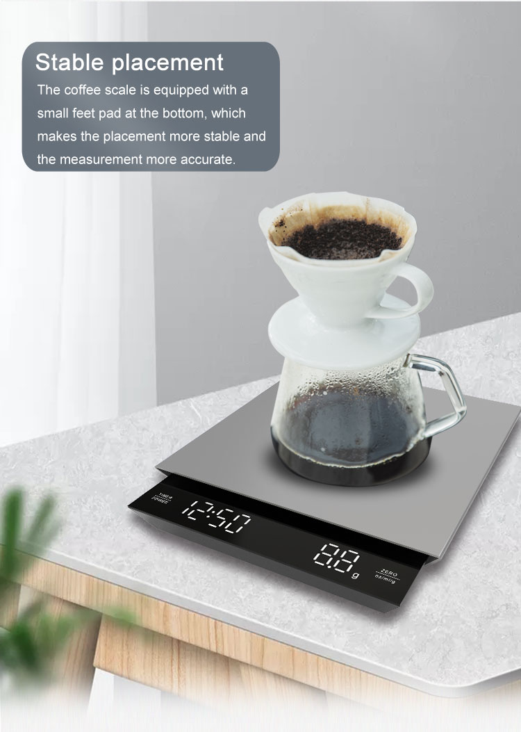 Espresso Coffee Scale