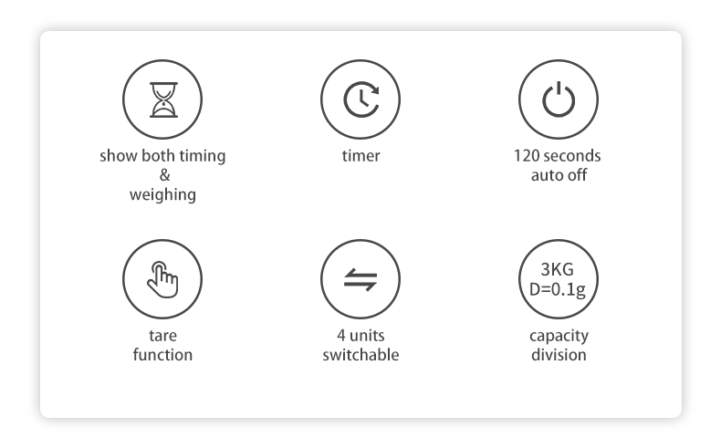 black accurate coffee scale